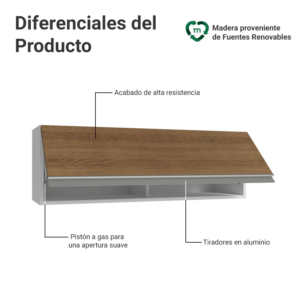 Alacena 100 cm 1 Puerta Rebatible Blanco/Marrón Glamy Madesa - Image 3