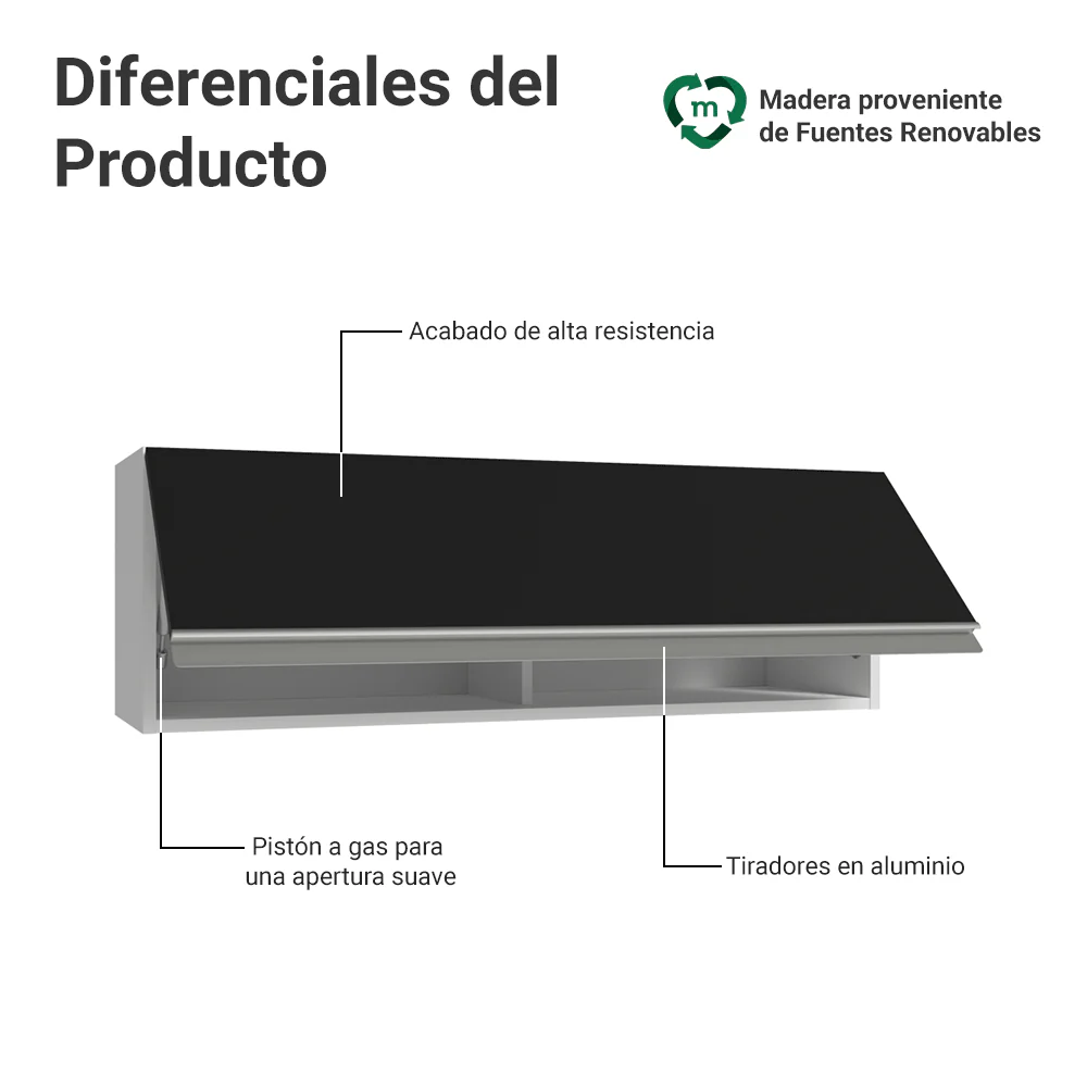 Alacena 100 cm 1 Puerta Rebatible Blanco/Negro Glamy Madesa - Image 3