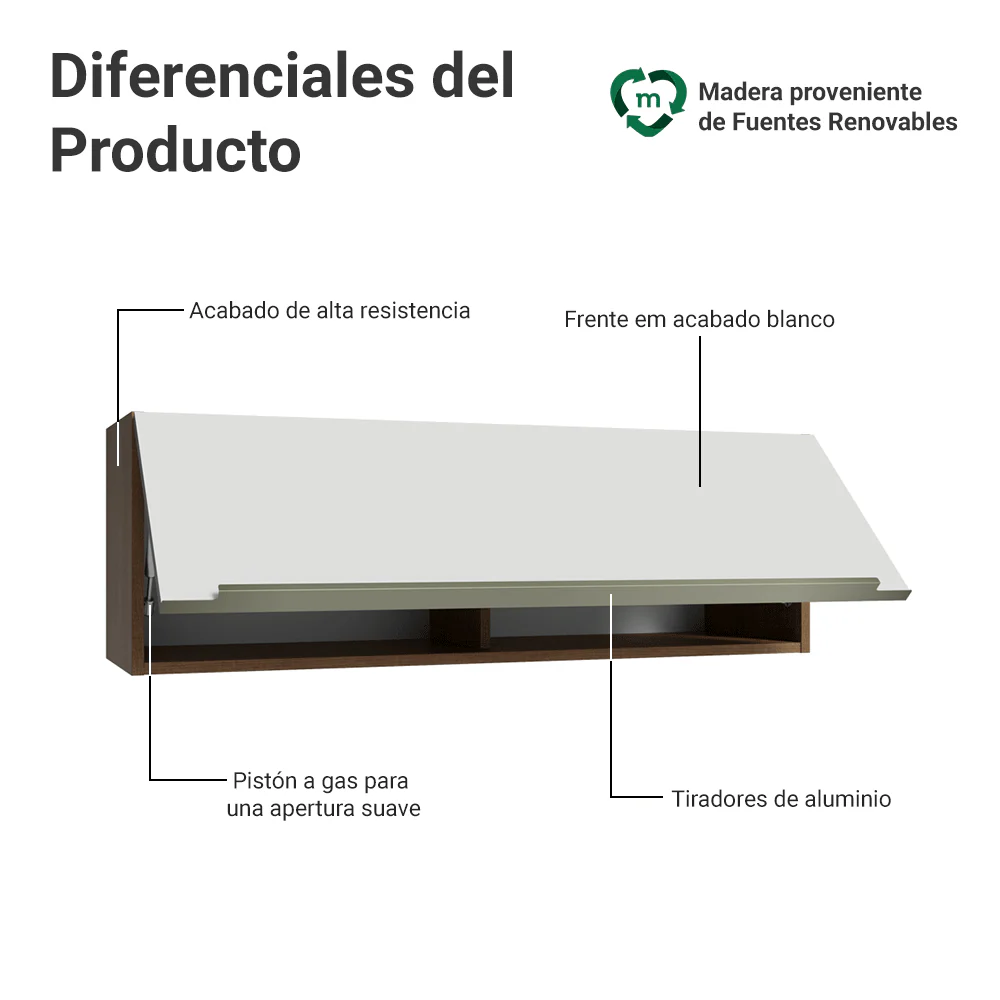Alacena 100 cm 1 Puerta Rebatible Marrón/Blanco aterciopelado Lux Madesa - Image 3