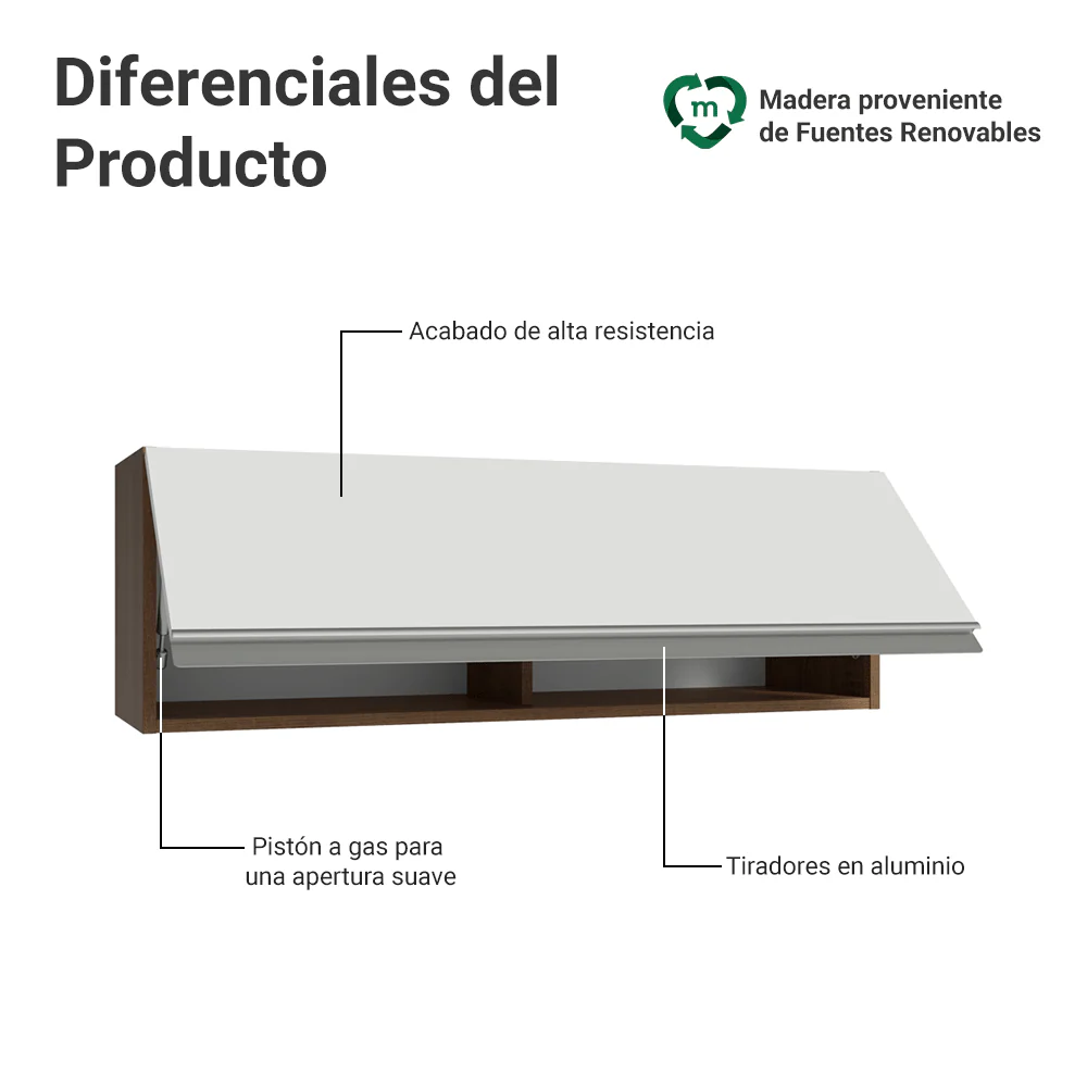 Alacena 100 cm 1 Puerta Rebatible Marrón/Blanco Glamy Madesa - Image 3