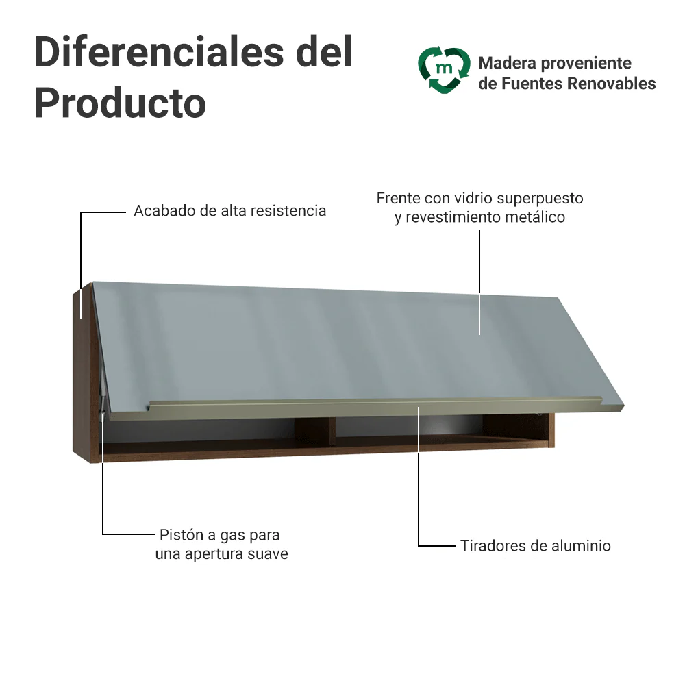 Alacena 100 cm 1 Puerta Rebatible Marrón/Gris Lux Madesa - Image 3