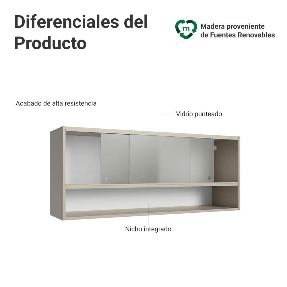 Alacena para Cocina 120 cm 2 Puertas Corredizas de Vidrio Esmerilado 1 Nicho Nice Crema - Image 3