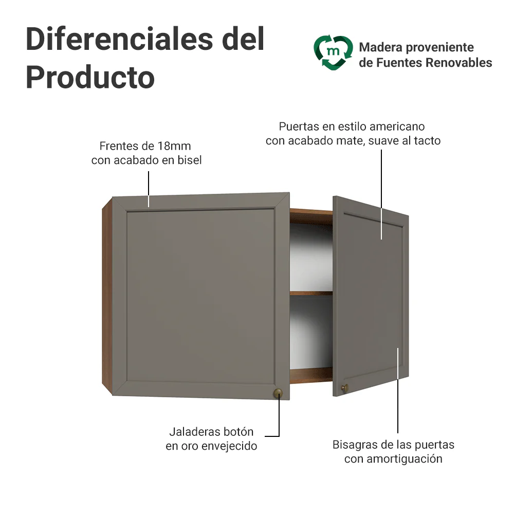 Alacena 120 cm 2 Puertas Marrón/Gris Vik Madesa - Image 3