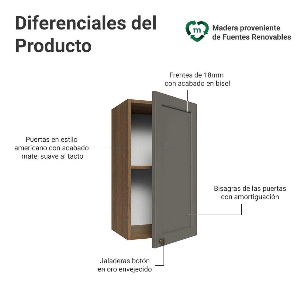 Alacena 35 cm 1 Puerta Marrón/Gris Vik Madesa - Image 3