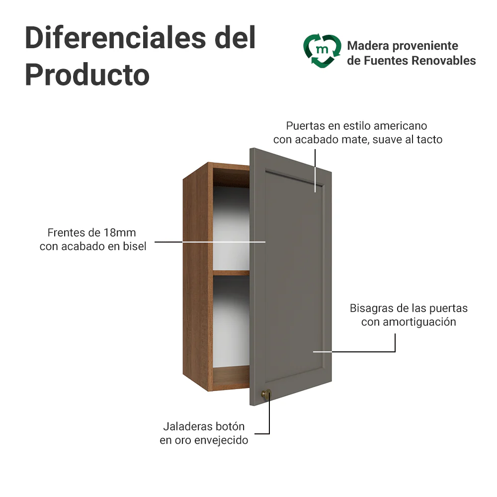 Alacena 40 cm 1 Puerta Marrón/Gris Vik Madesa - Image 3