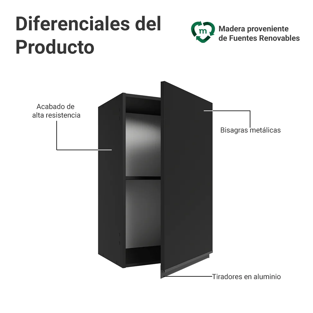 Alacena 40 cm 1 Puerta Negro Nice Madesa - Image 3