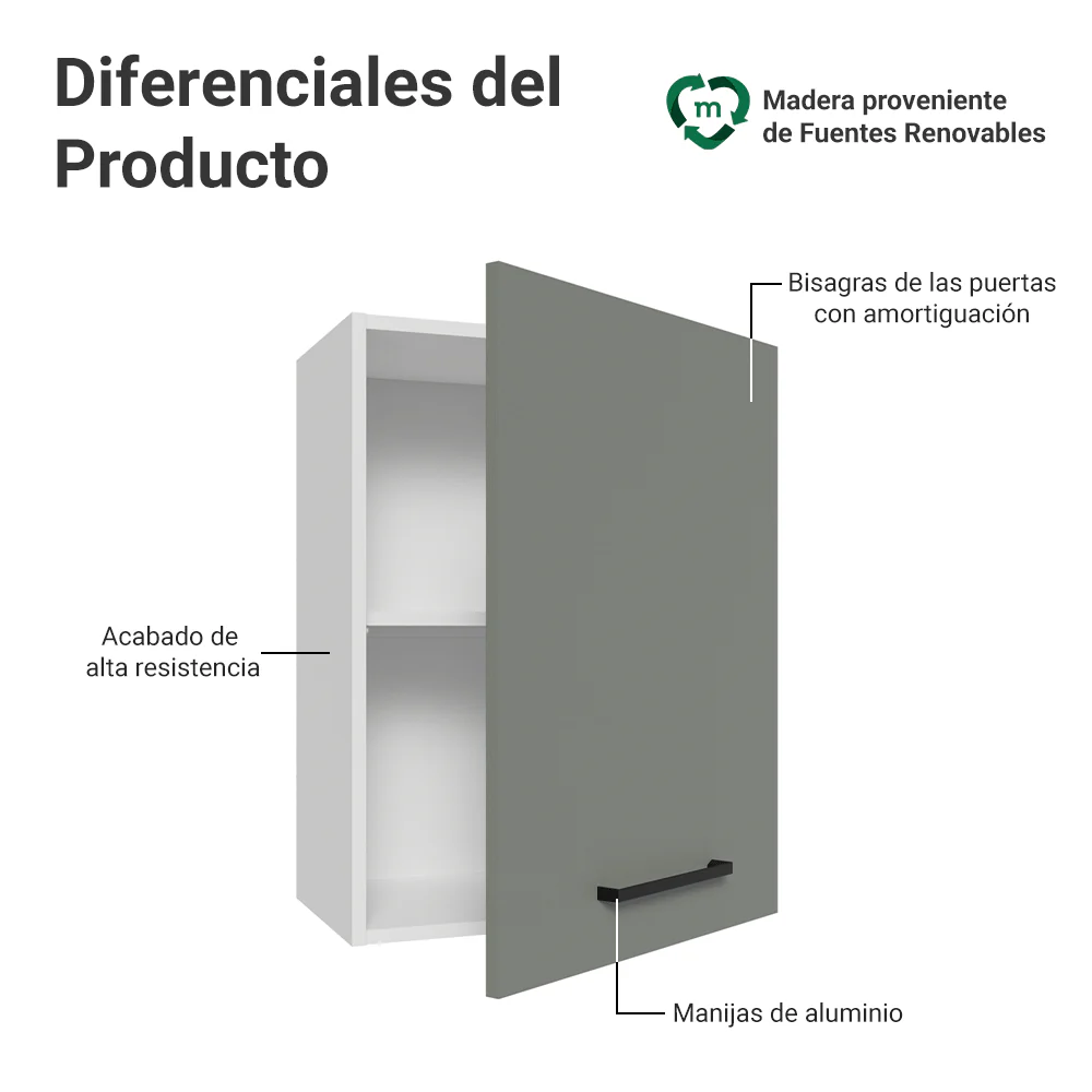Alacena 50 cm 1 Puerta Agata Blanco/Gris - Image 3