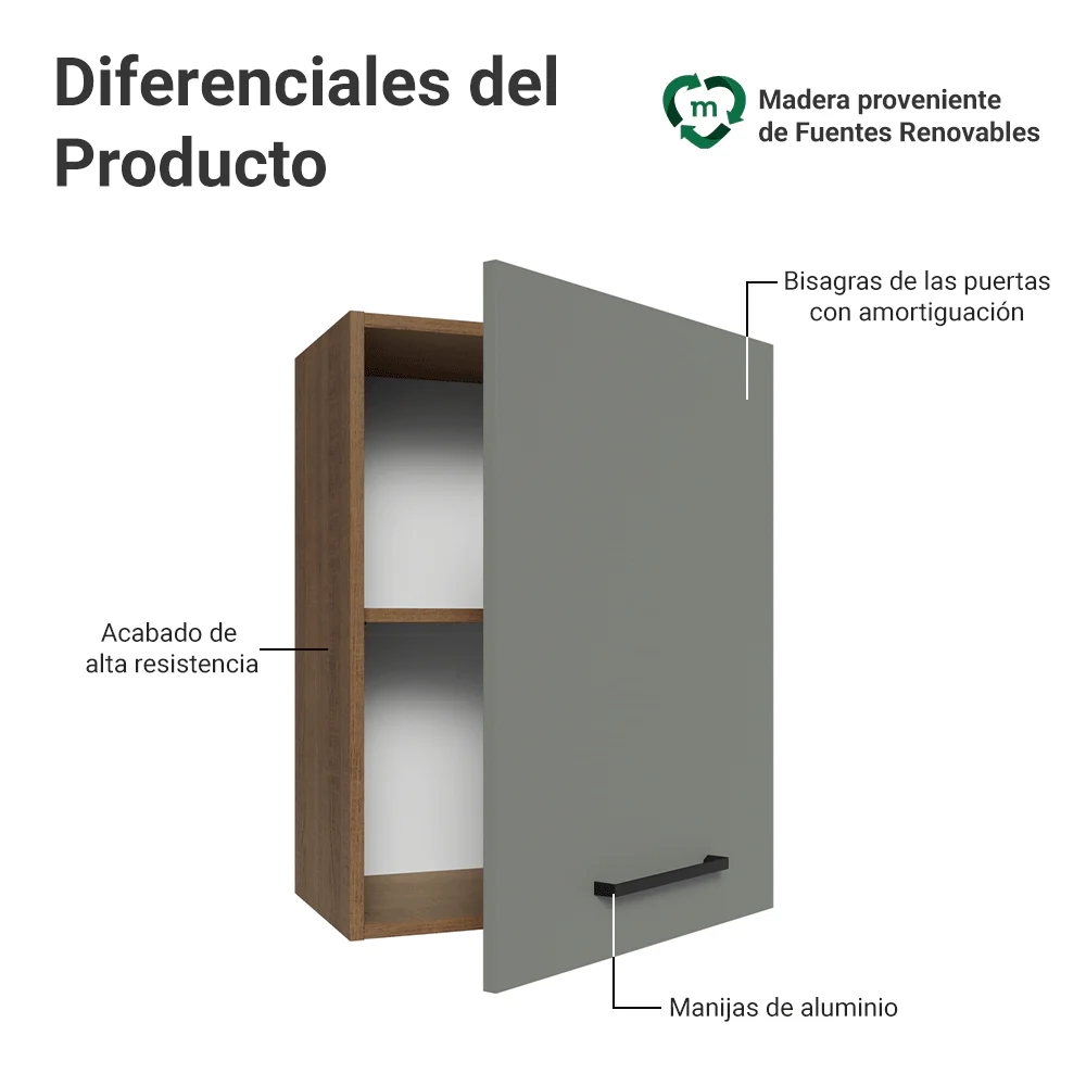 Alacena 50 cm 1 Puerta Agata Marrón/Gris - Image 3