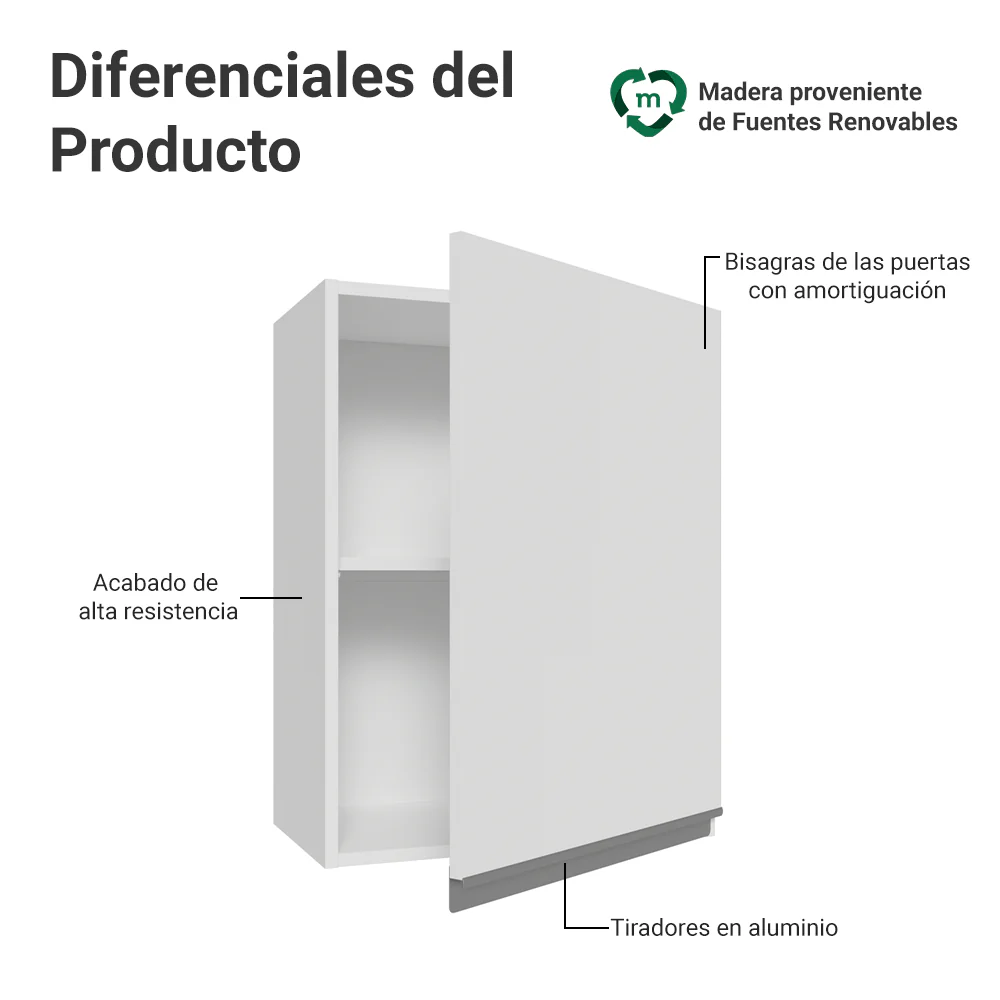 Alacena 50 cm 1 Puerta Glamy Blanco - Image 3