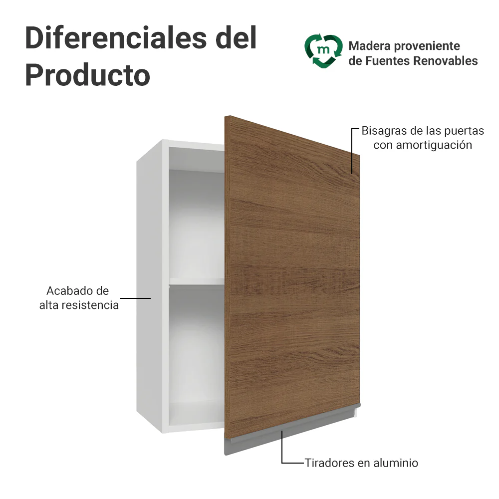 Alacena 50 cm 1 Puerta Glamy Blanco/Marrón - Image 3