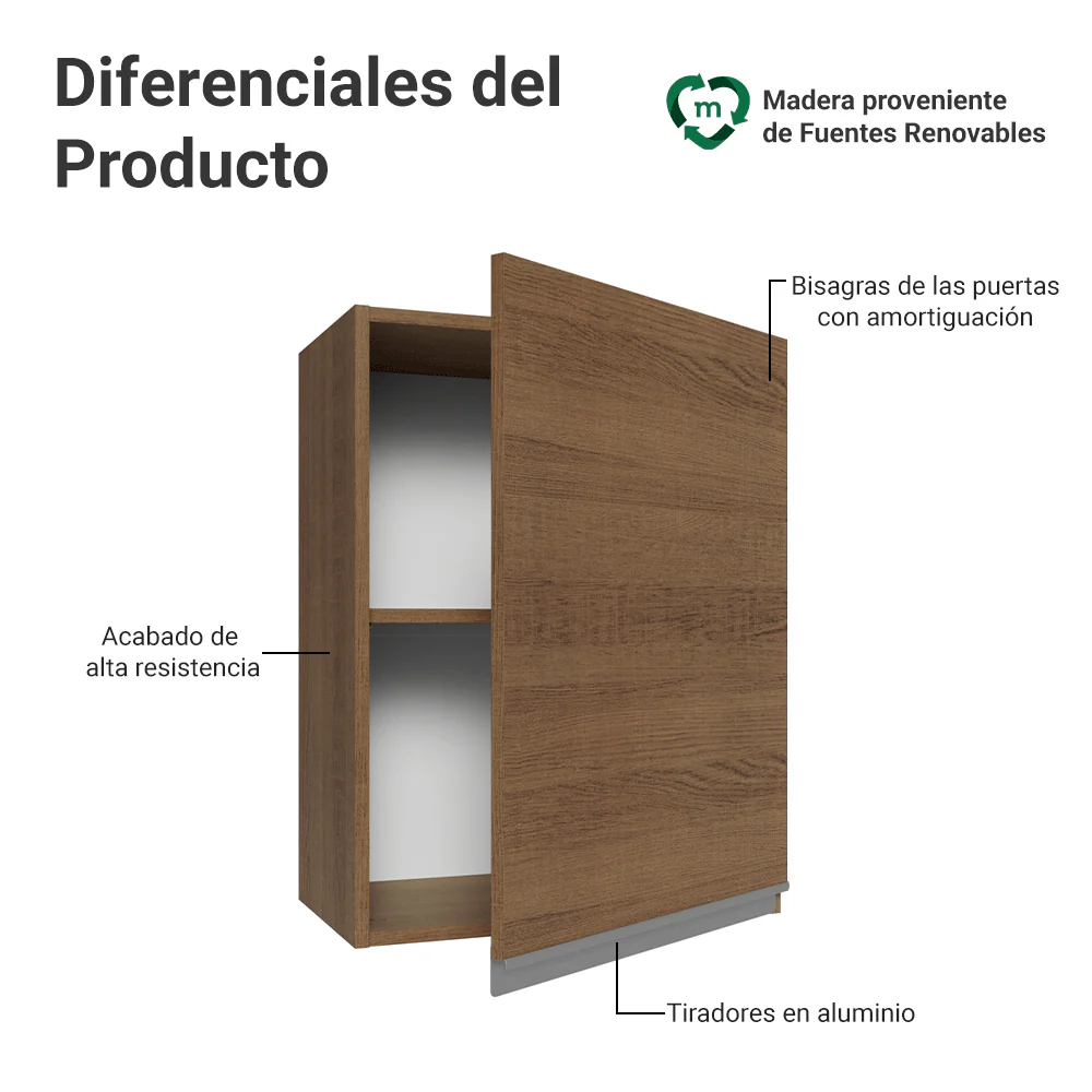 Alacena 50 cm 1 Puerta Glamy Marrón - Image 3