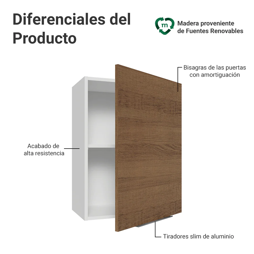 Alacena 50 cm 1 Puerta Stella Blanco/Marrón - Image 3