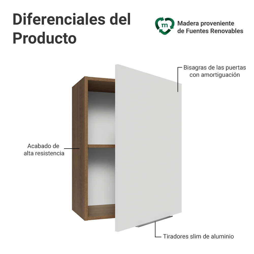 Alacena 50 cm 1 Puerta Stella Marrón/Blanco - Image 3