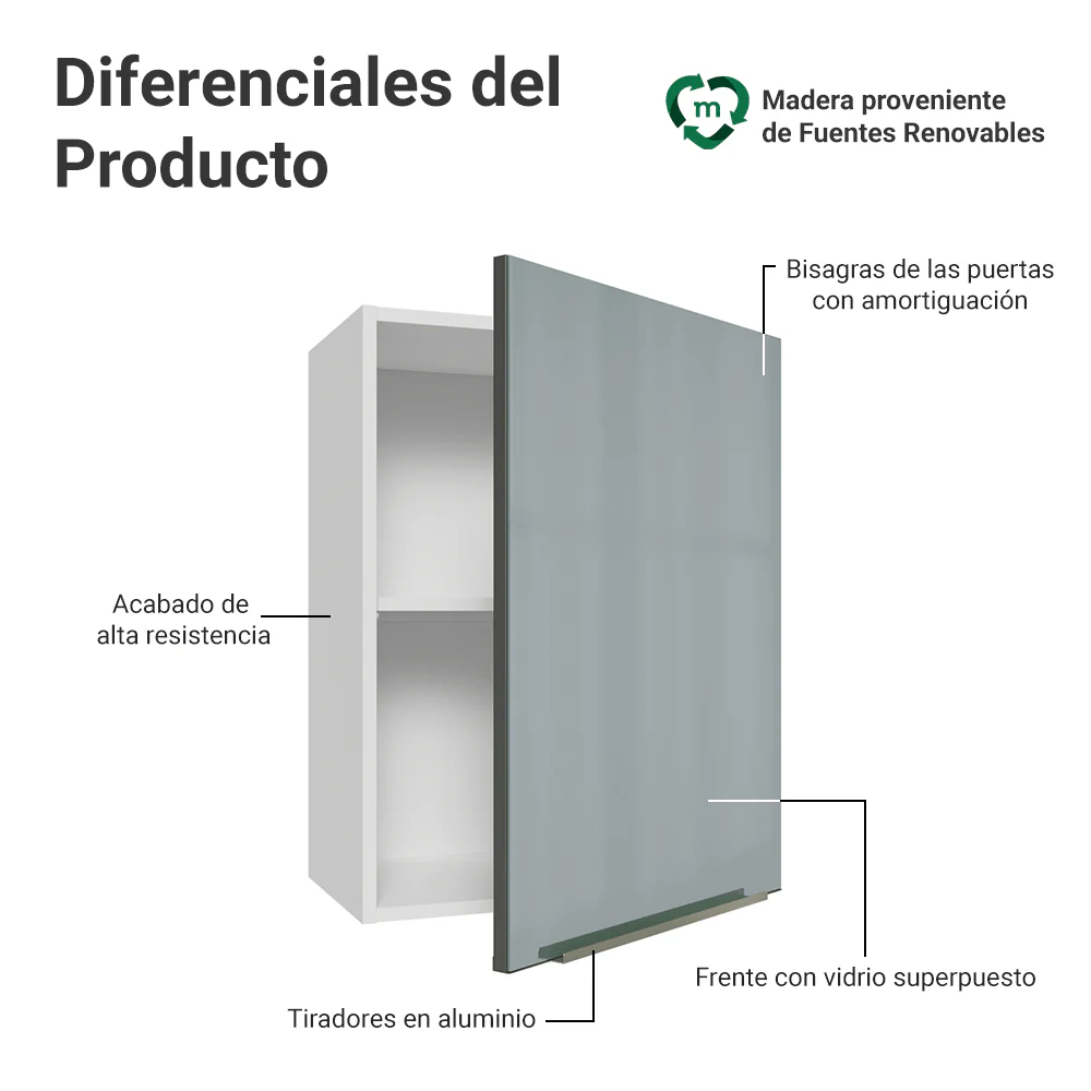 Alacena 50cm 1 Puerta Blanco/Gris Lux Madesa - Image 3