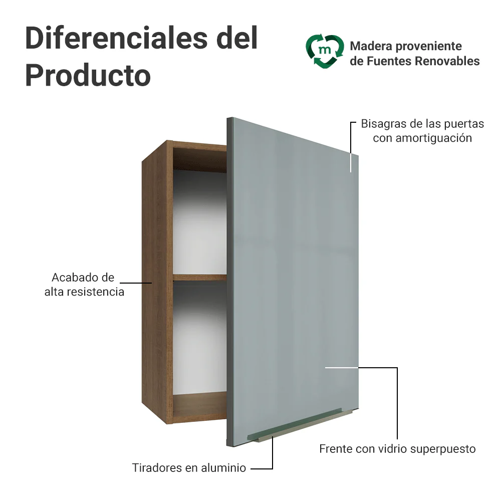 Alacena 50cm 1 Puerta Marrón/Gris Lux Madesa - Image 3