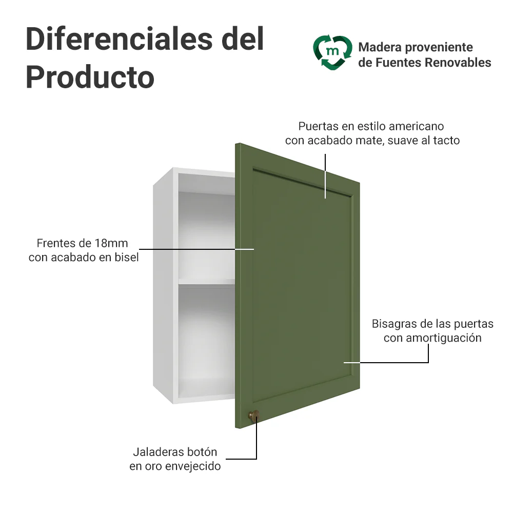 Alacena 60 cm 1 Puerta Blanco/Verde Vik Madesa - Image 3