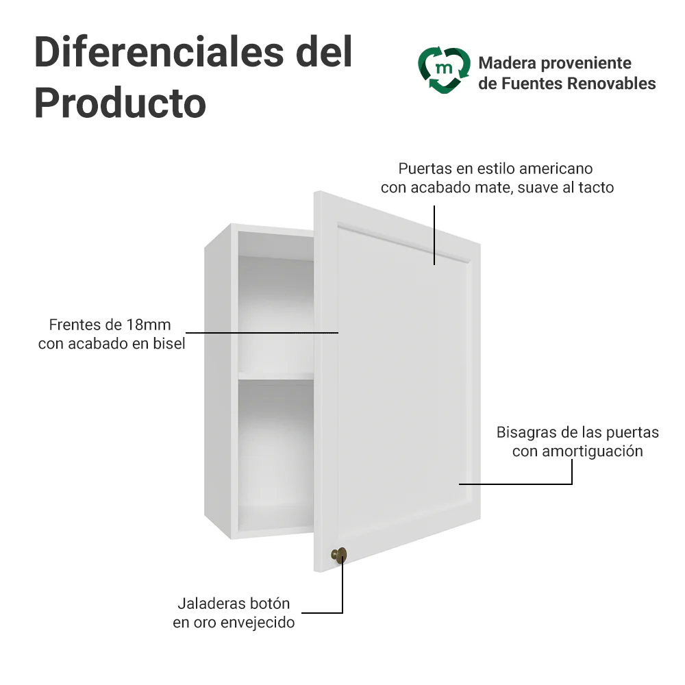 Alacena 60 cm 1 Puerta Blanco Vik Madesa - Image 3