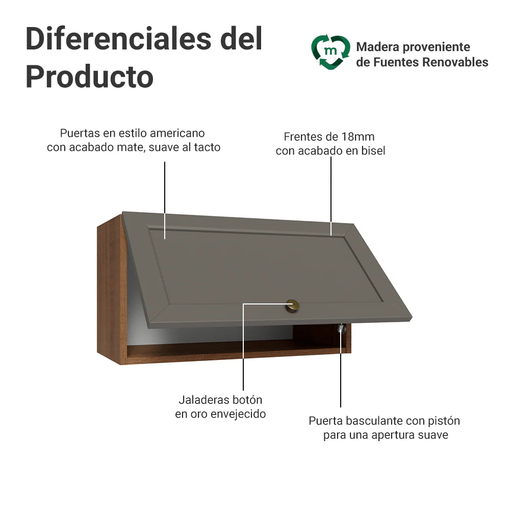 Alacena 60 cm 1 Puerta Puerta Rebatible Marrón/Gris Vik Madesa - Image 3