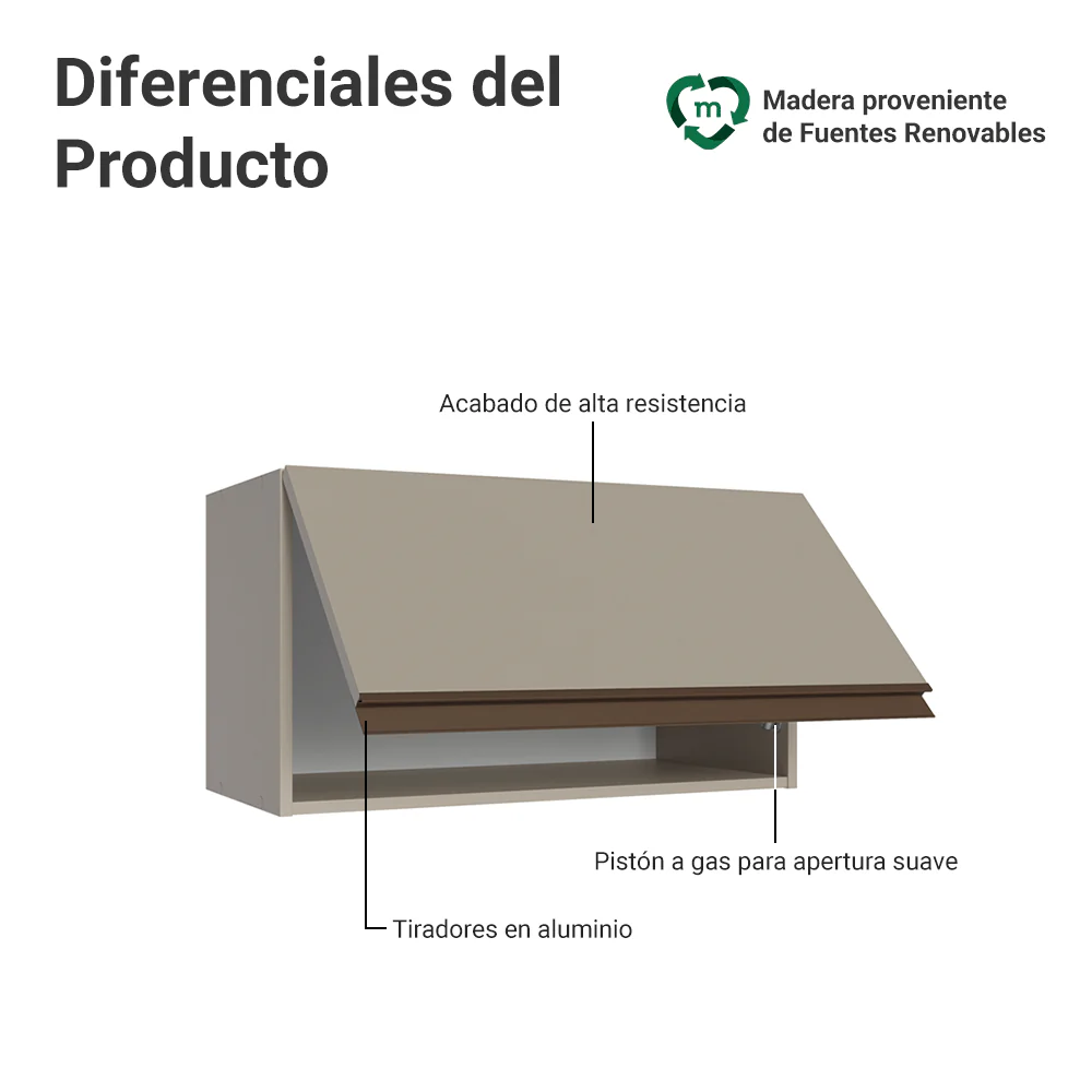 Alacena 60 cm 1 Puerta Rebatible Nice Crema - Image 3