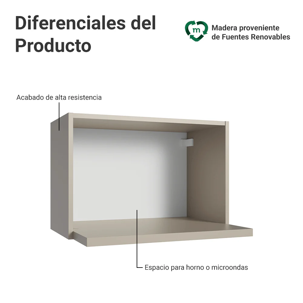 Alacena 60 cm Nicho para Microondas y Horno Nice Crema - Image 4