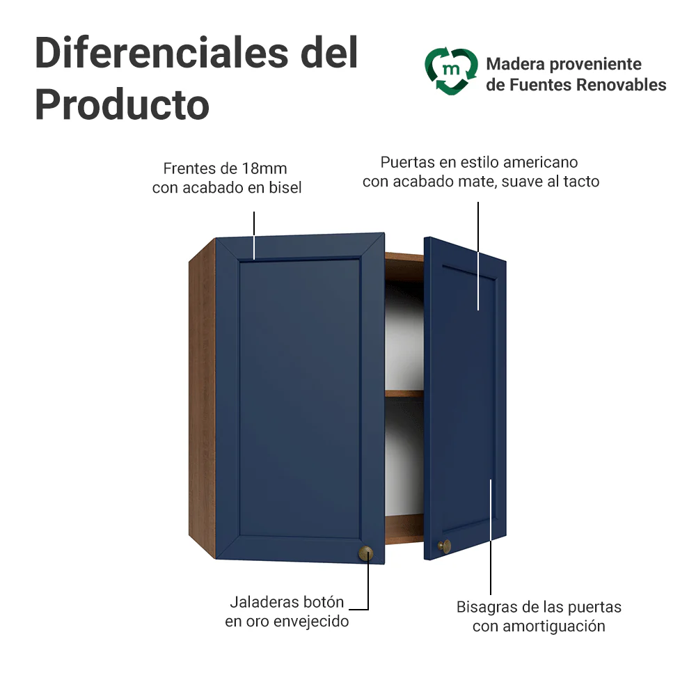 Alacena 70 cm 2 Puertas Marrón/Azul Vik Madesa - Image 3