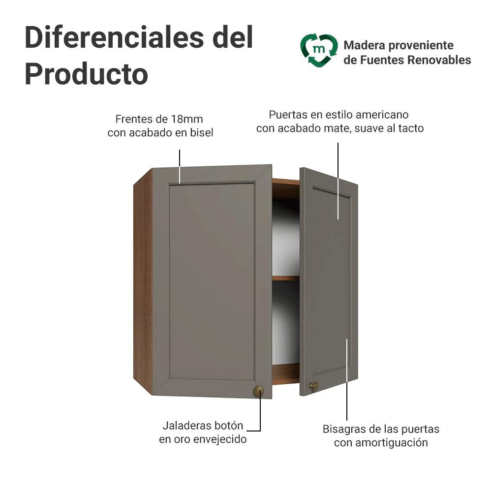 Alacena 70 cm 2 Puertas Marrón/Gris Vik Madesa - Image 3
