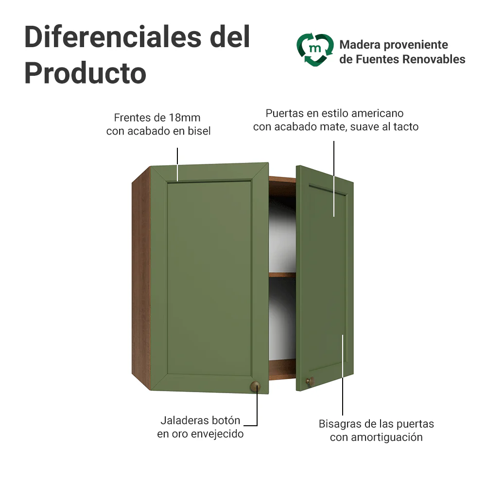 Alacena 70 cm 2 Puertas Marrón/Verde Vik Madesa - Image 3