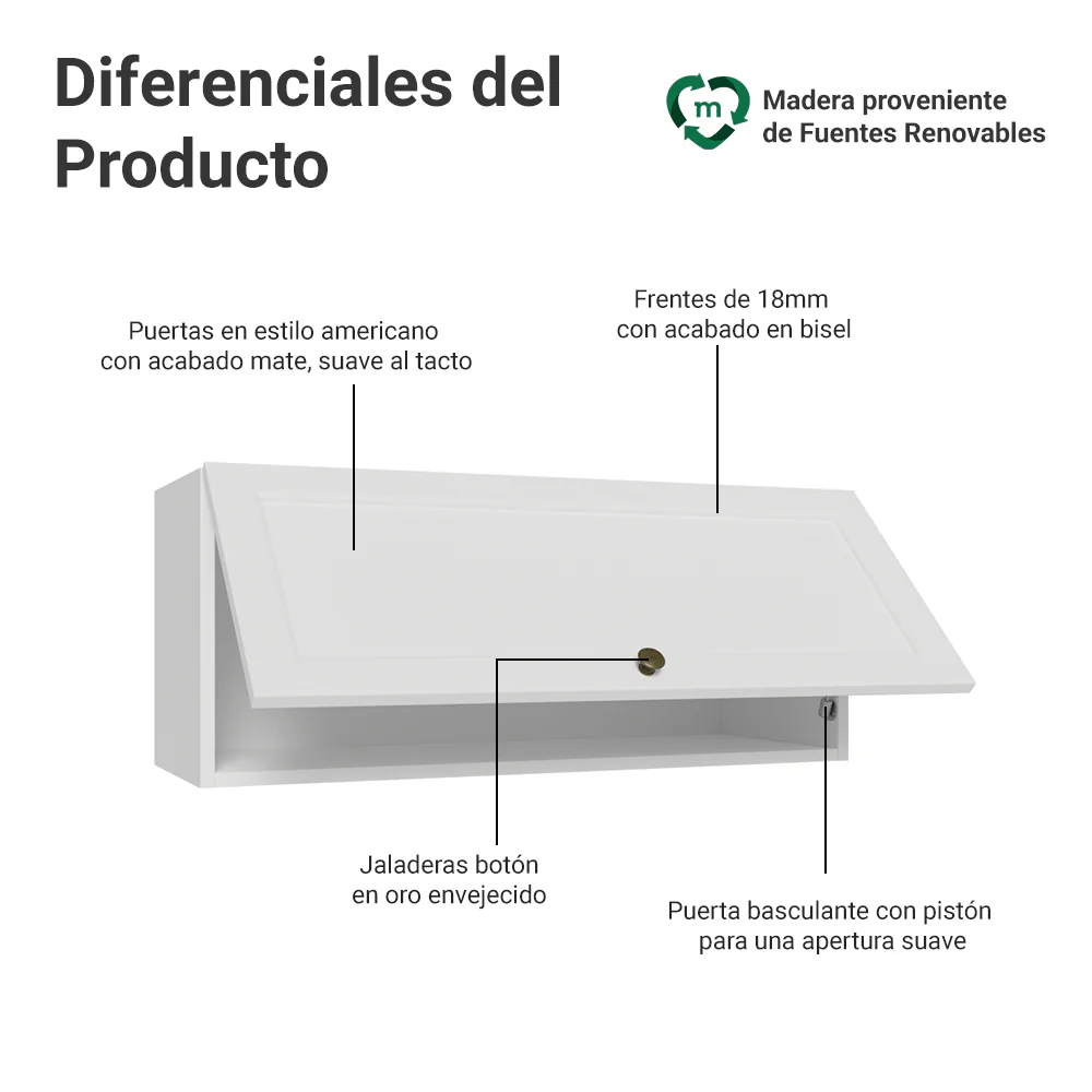 Alacena 80 cm 1 Puerta Puerta Rebatible Blanco Vik Madesa - Image 3
