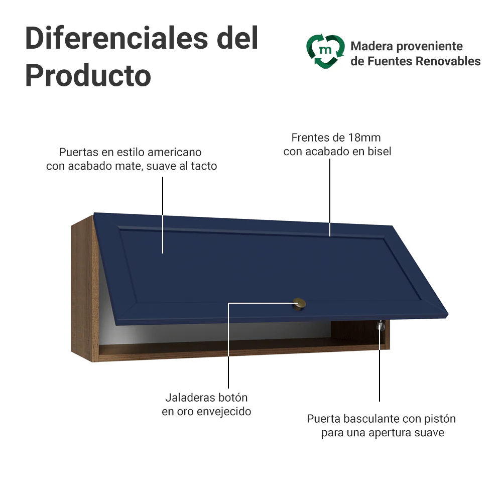 Alacena 80 cm 1 Puerta Puerta Rebatible Marrón/Azul Vik Madesa - Image 3