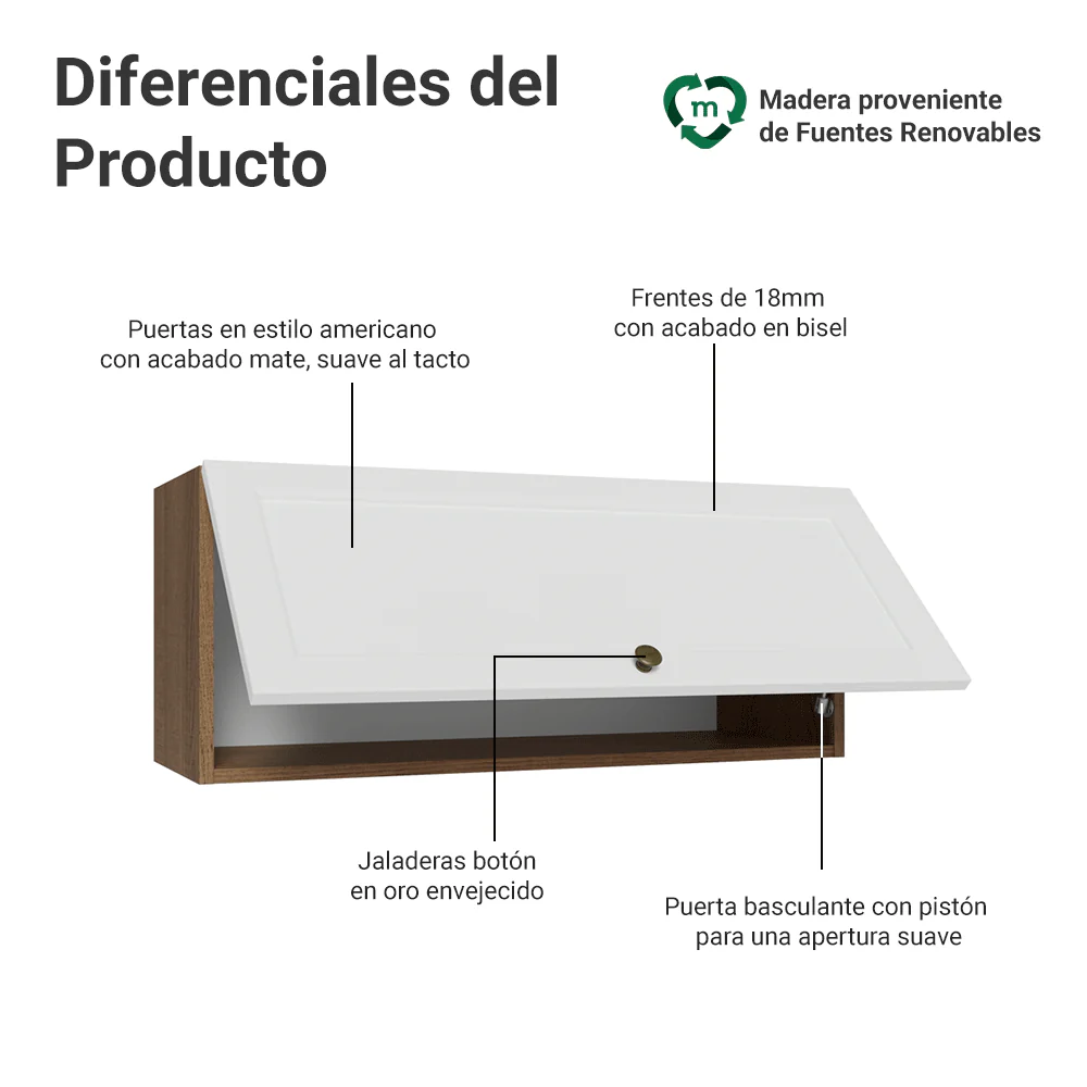Alacena 80 cm 1 Puerta Puerta Rebatible Marrón/Blanco Vik Madesa - Image 3