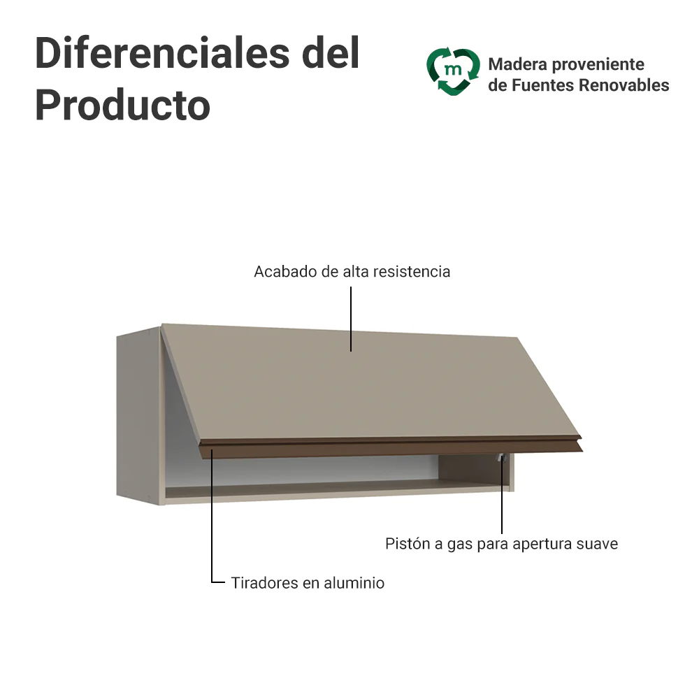 Alacena 80 cm 1 Puerta Rebatible Nice Crema - Image 3
