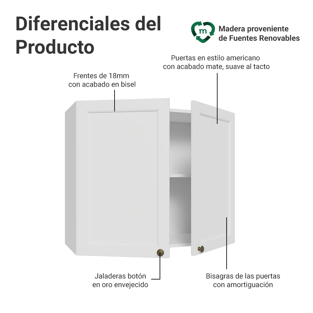 Alacena 80 cm 2 Puertas Blanco Vik Madesa - Image 3