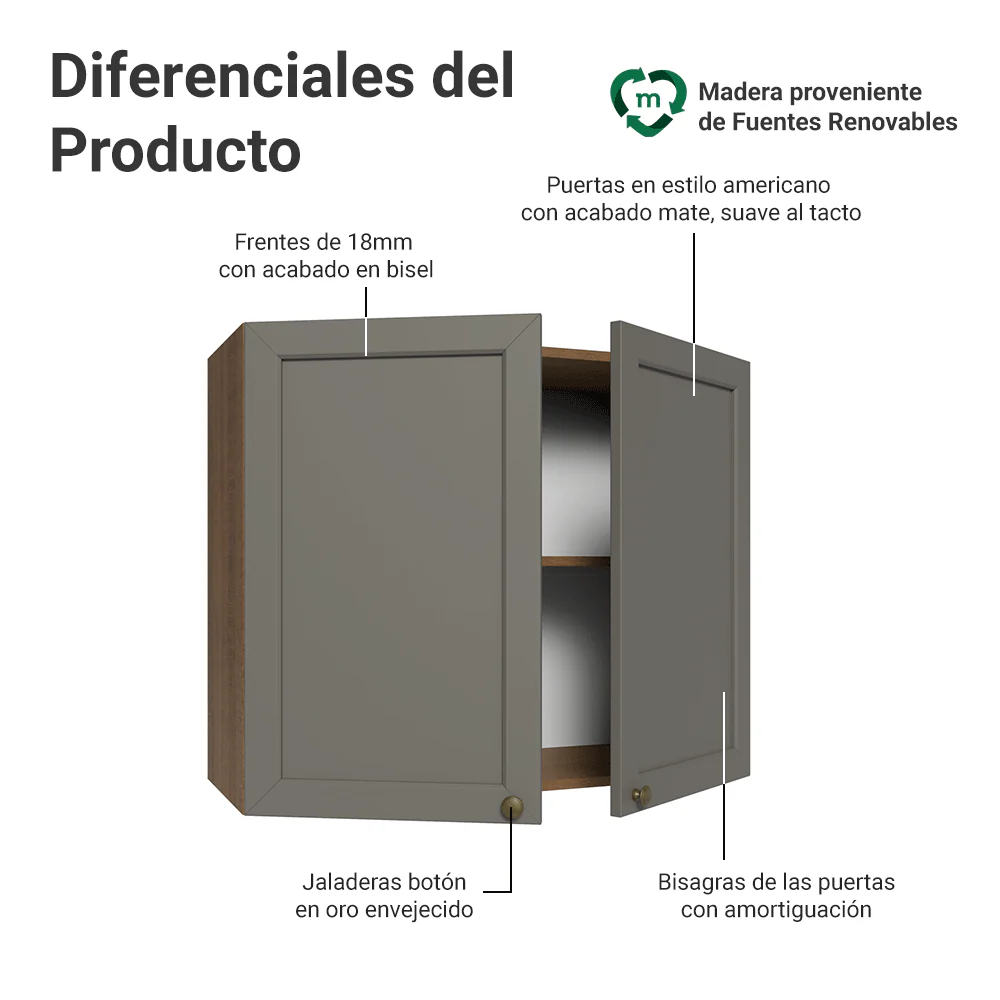 Alacena 80 cm 2 Puertas Marrón/Gris Vik Madesa - Image 3