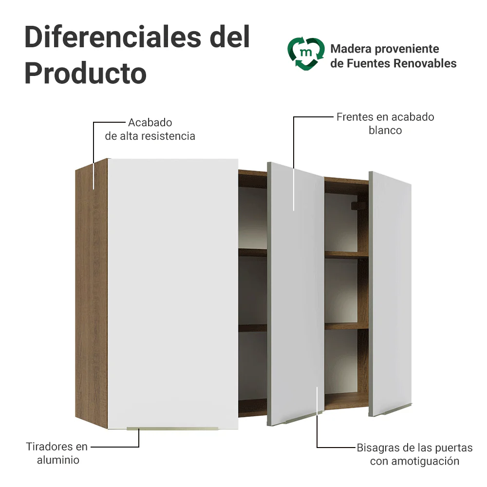 Alacena Cocina 120 cm 3 Puertas Marrón/Blanco Aterciopelado Lux Madesa - Image 3
