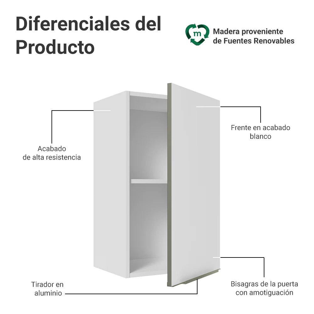 Alacena Cocina 40 cm 1 Puerta Blanco/Blanco Aterciopelado Lux Madesa - Image 3