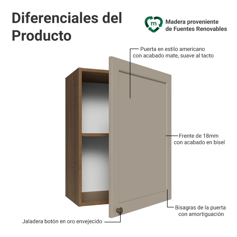 Alacena Cocina 50cm 1 Pueta Marrón/Crema Vik Madesa - Image 3