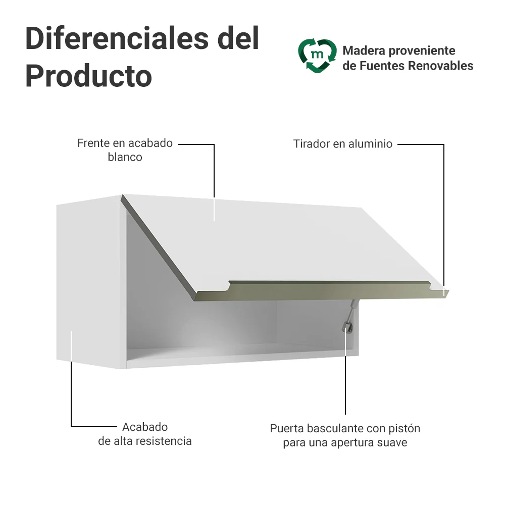 Alacena Cocina 60 cm 1 Puerta Abatible Blanco/Blanco Aterciopelado Lux Madesa - Image 3