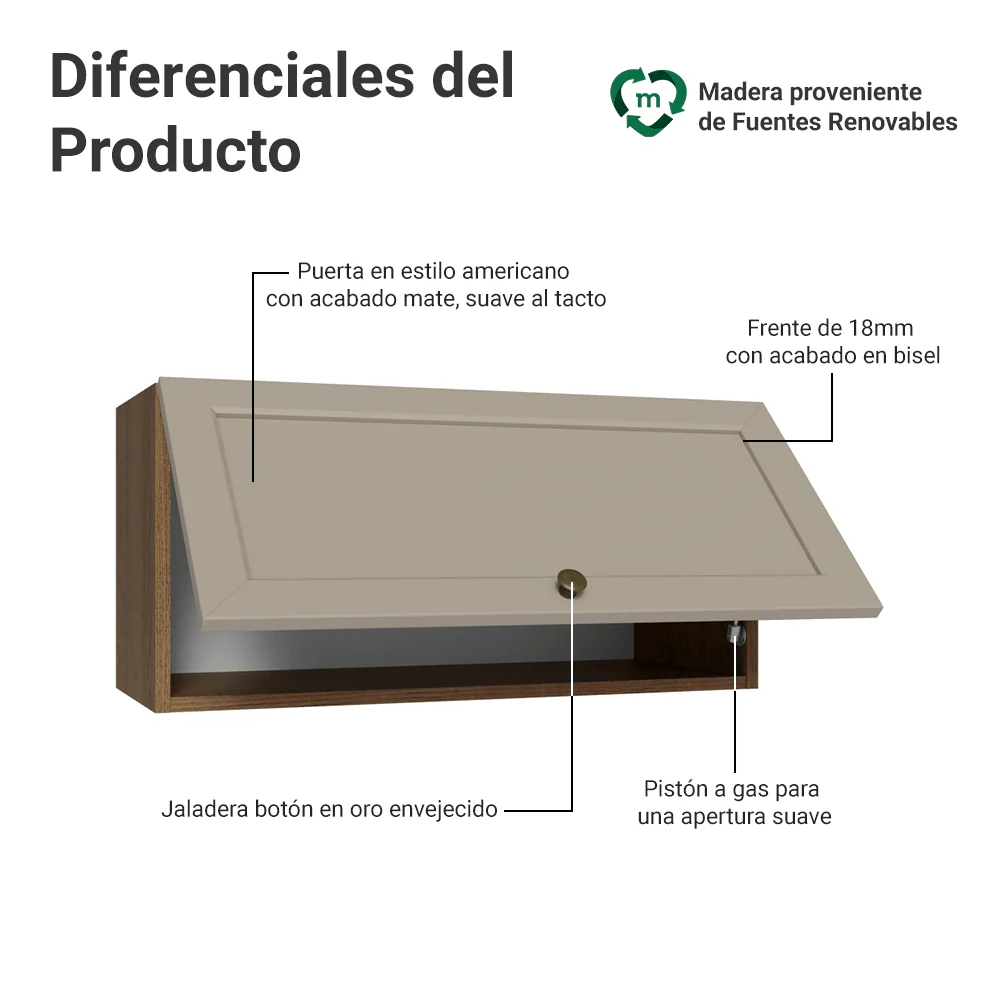 Alacena Cocina 70 cm 1 Pueta Abatible Marrón/Crema Vik Madesa - Image 3
