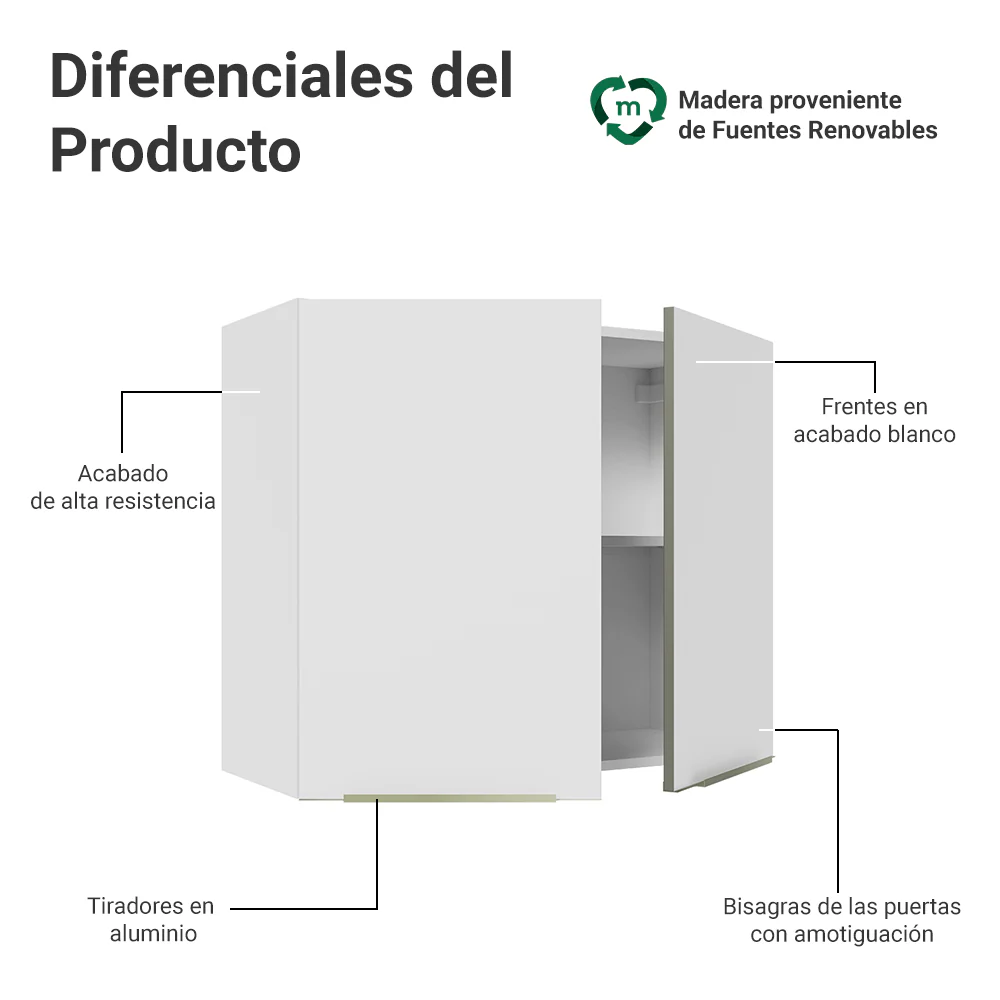 Alacena Cocina 80 cm 2 Puertas Blanco/Blanco Aterciopelado Lux Madesa - Image 3