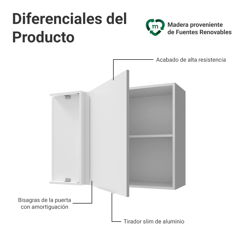 Alacena esquinera para dormitorio 1 Puerta Blanco Neo - Image 3