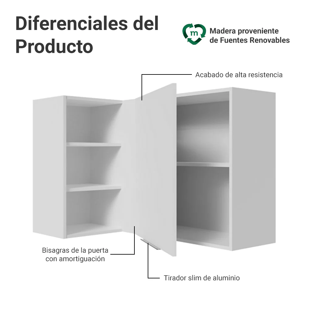 Alacena esquinera para dormitorio 1 Puerta y 3 Nichos Blanco Neo - Image 3