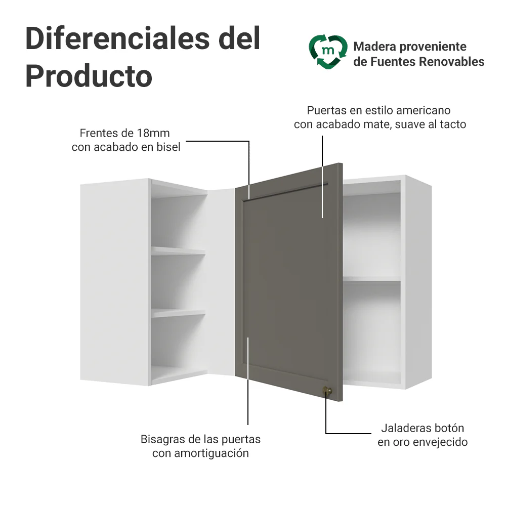 Alacena esquinero Para Linha 60 cm de Profundidade Blanco/Gris Vik Madesa - Image 3