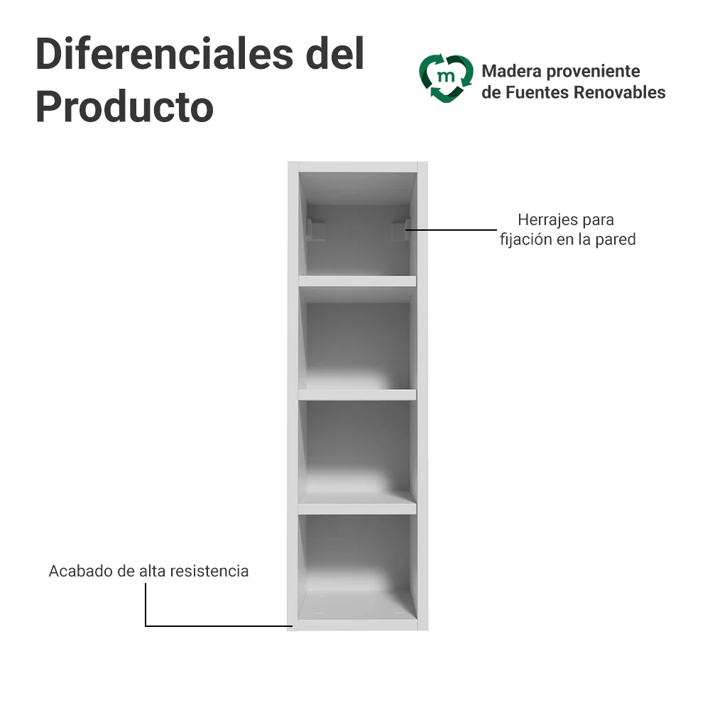 Alacena nicho flotante para dormitorio 20 cm 4 estantes Blanco Neo - Image 3