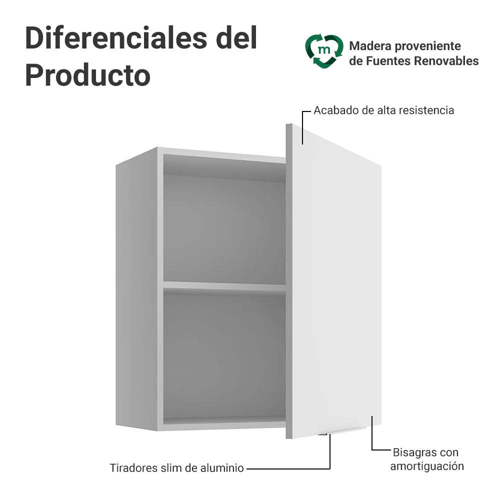 Alacena para Dormitorio 60 cm 1 Puerta Neo Blanco - Image 3