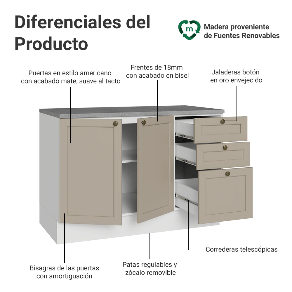 Bajo Mesada Cocina 120 x 60 cm 2 Puertas 3 Cajones (Con Mesada) Blanco/Crema Vik Madesa - Image 3