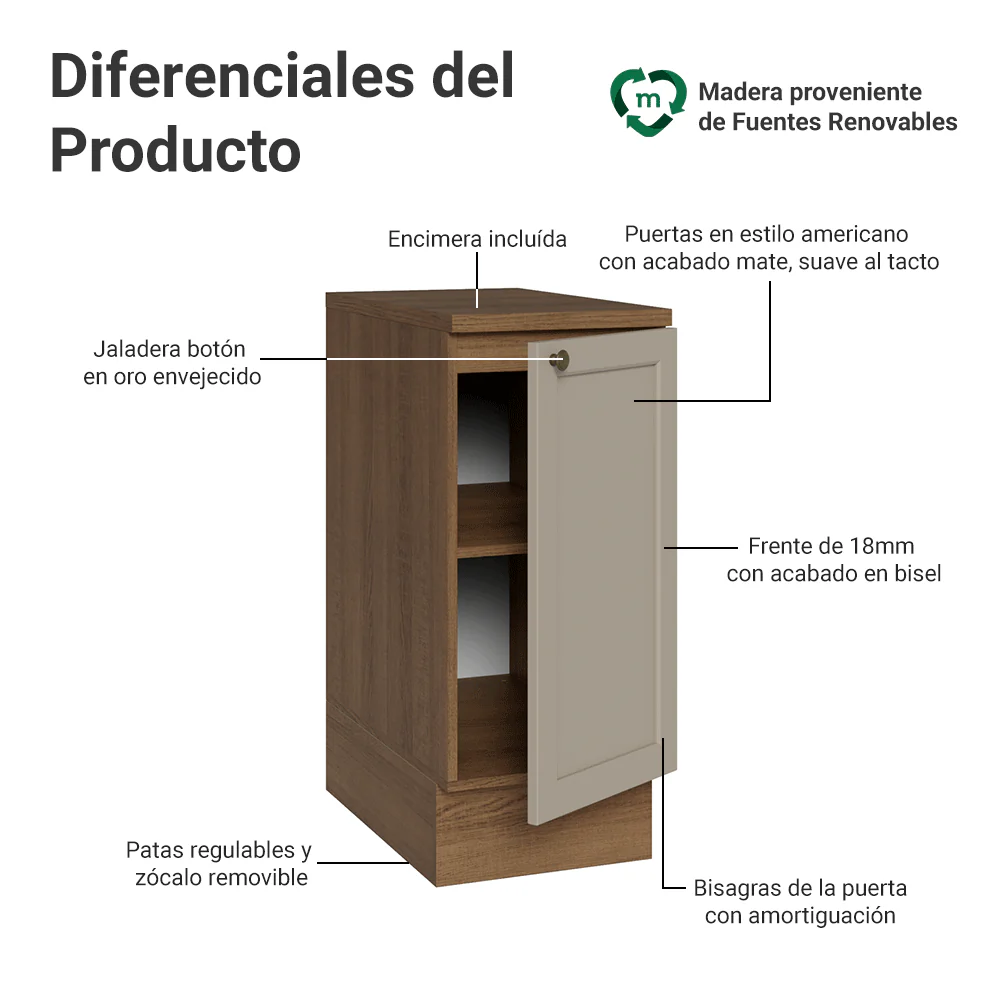 Bajo Mesada 35 cm 1 Pueta Marrón/Crema Vik Madesa - Image 3