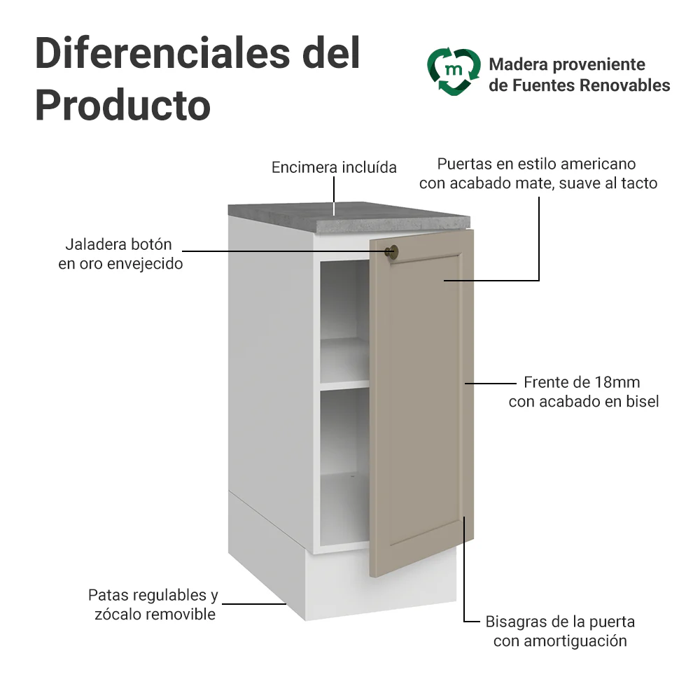 Bajo Mesada 35 x 60 cm 1 Puerta (Con Mesada) Blanco/Crema Vik Madesa - Image 3