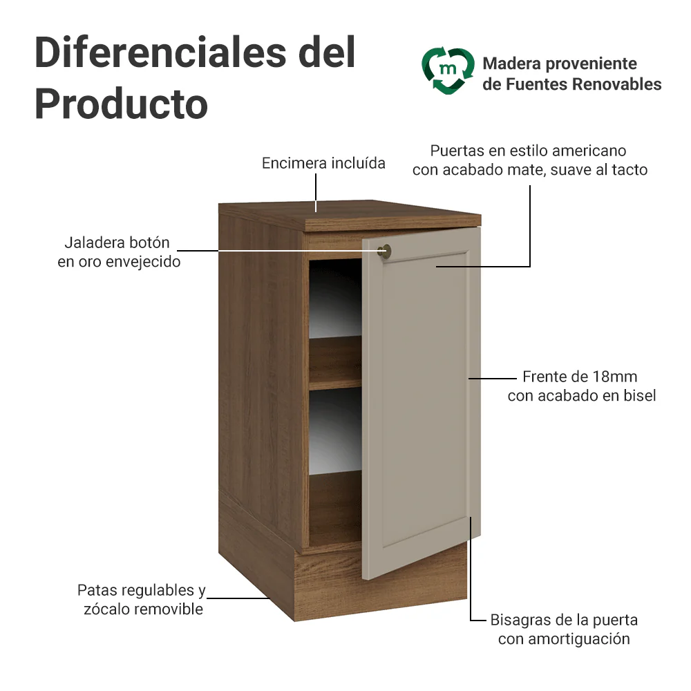 Bajo Mesada 40 cm 1 Pueta Marrón/Crema Vik Madesa - Image 3