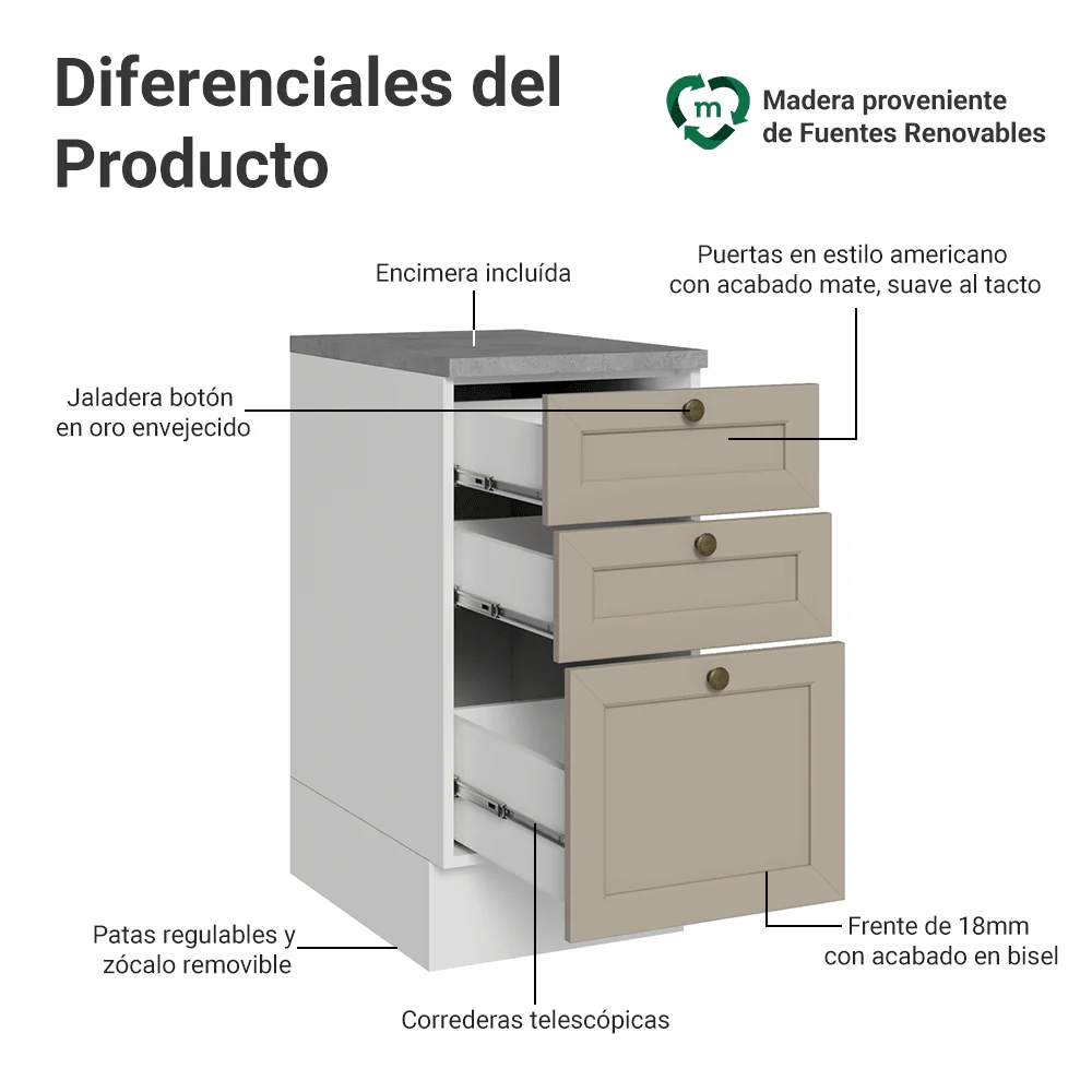 Bajo Mesada 40 cm 3 Cajones Blanco/Crema Vik Madesa - Image 3