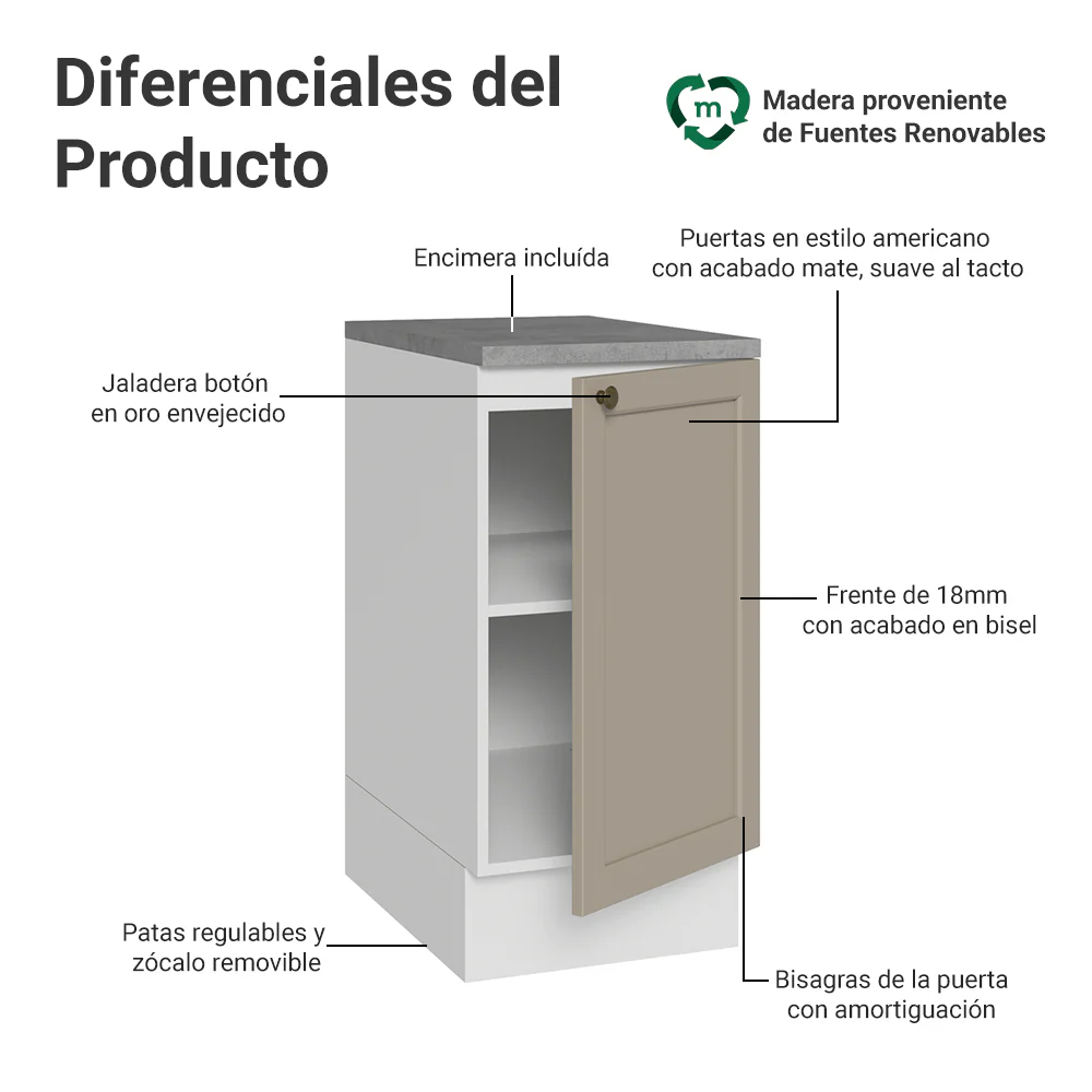 Bajo Mesada 40 x 60 cm 1 Puerta (Con Mesada) Blanco/Crema Vik Madesa - Image 3